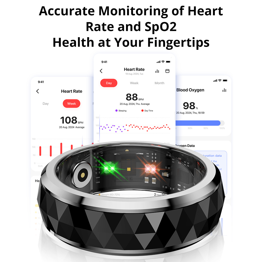 2024 COLMI R11 Smart Ring, Fid - Daith Heart Ring review and price